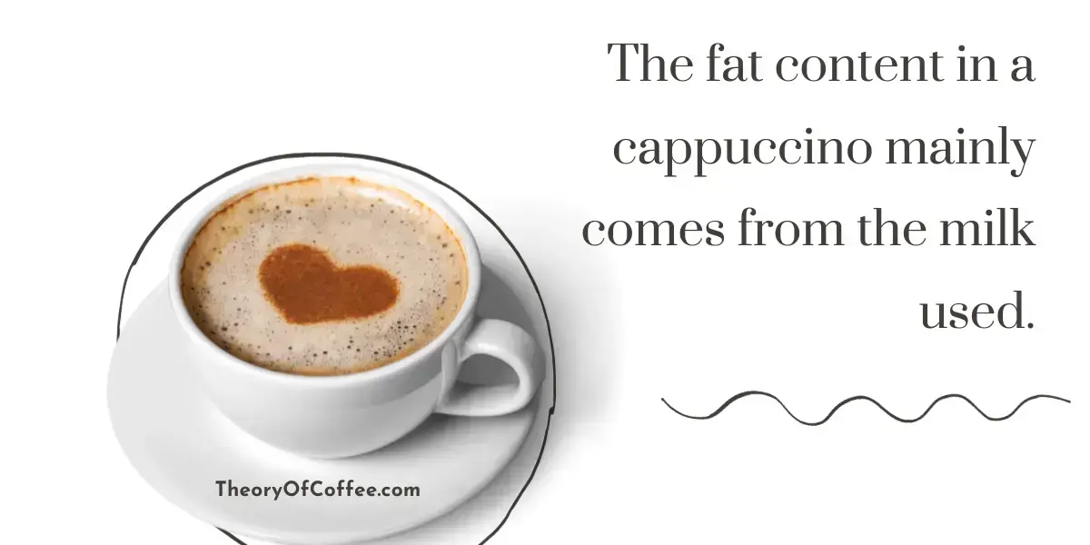 Nutritional Information of a Cappuccino