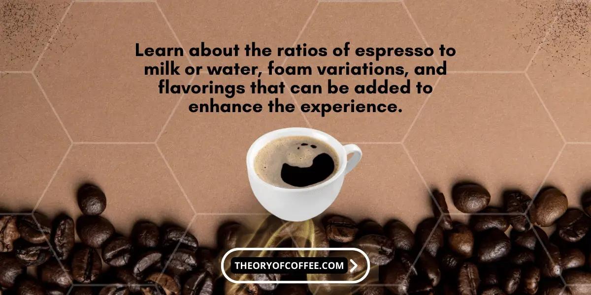 Recipes Incorporating Espresso