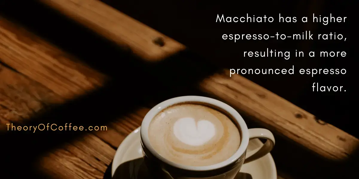 Taste and Flavor Profile of Macchiato Coffee